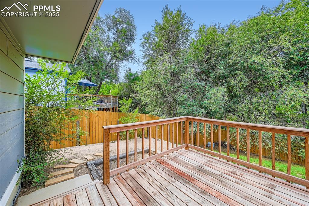 Image 25 of 32: Wooden terrace featuring a fenced backyard