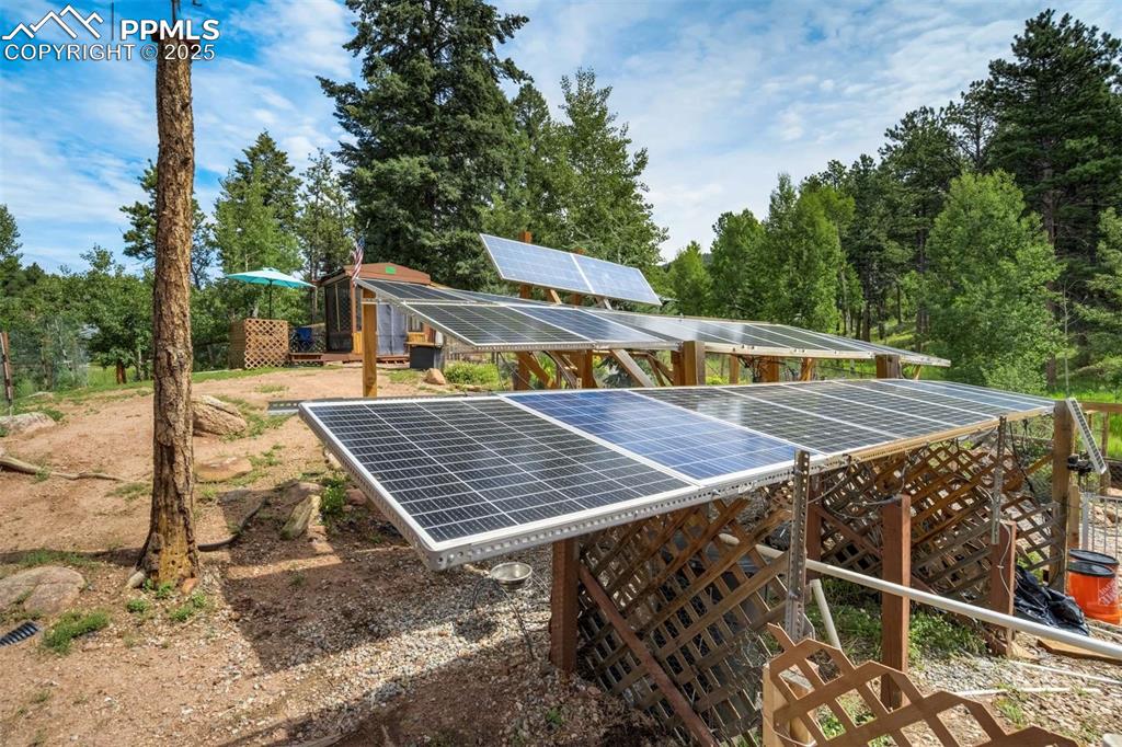 Image 47 of 50: Community