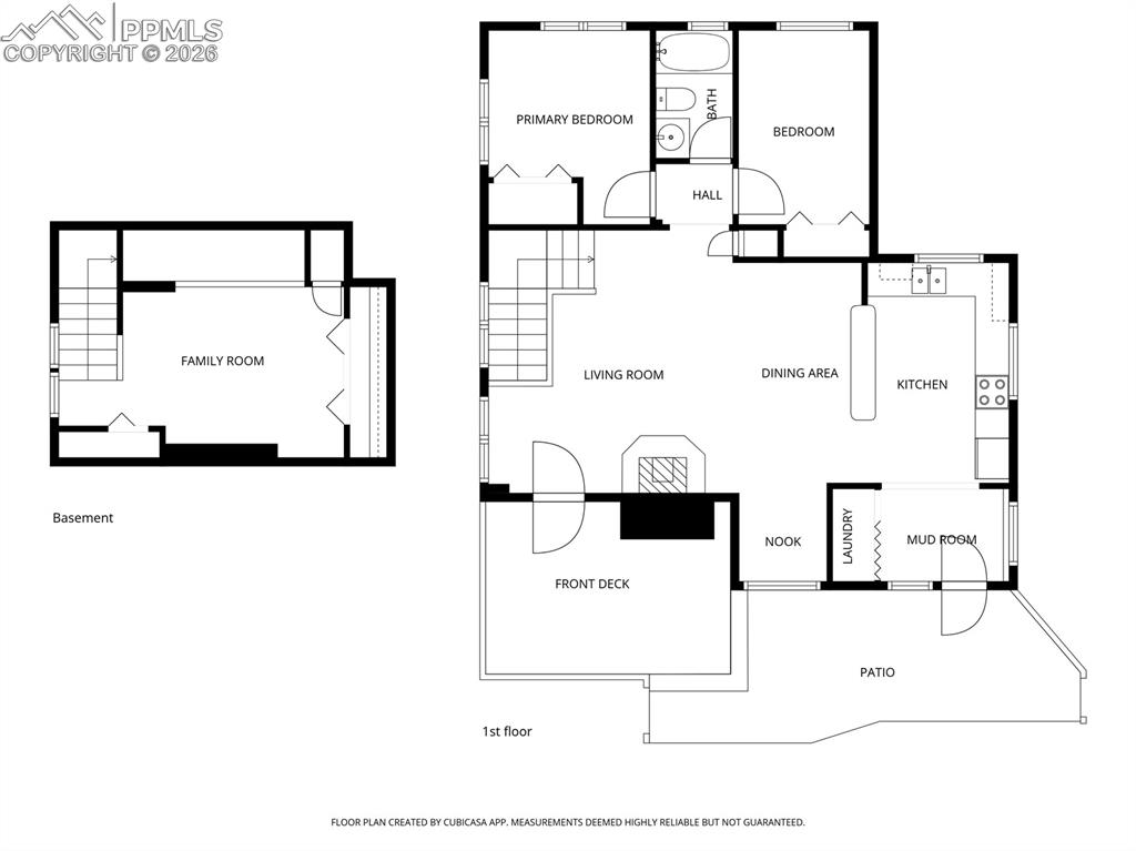Image 45 of 45: All Levels