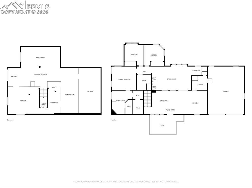 Image 50 of 50: Borders Greenland Ranch, 17,700 acres of forever-protected land. Views of P