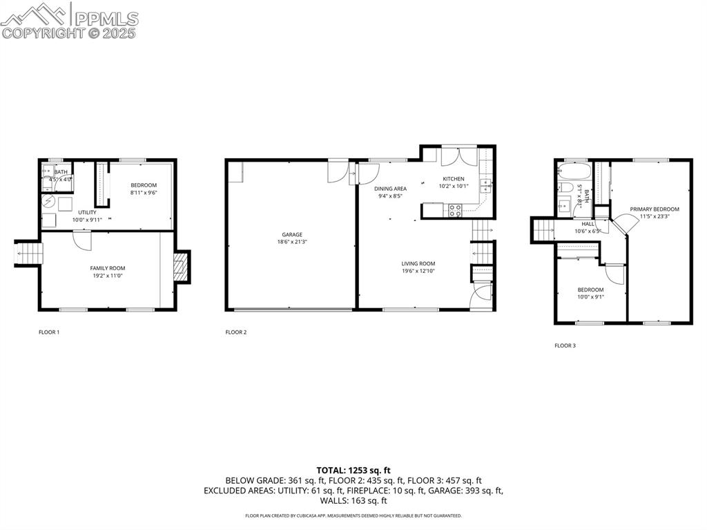 Image 47 of 47: View of property floor plan