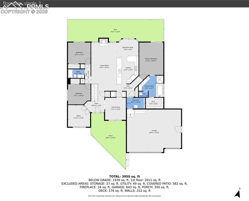 Image 43 of 44: General FP-Sq. Ftg does not show accuracy