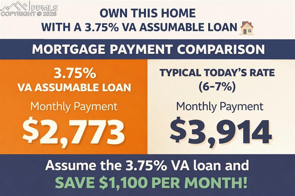 Image 29 of 29: Other