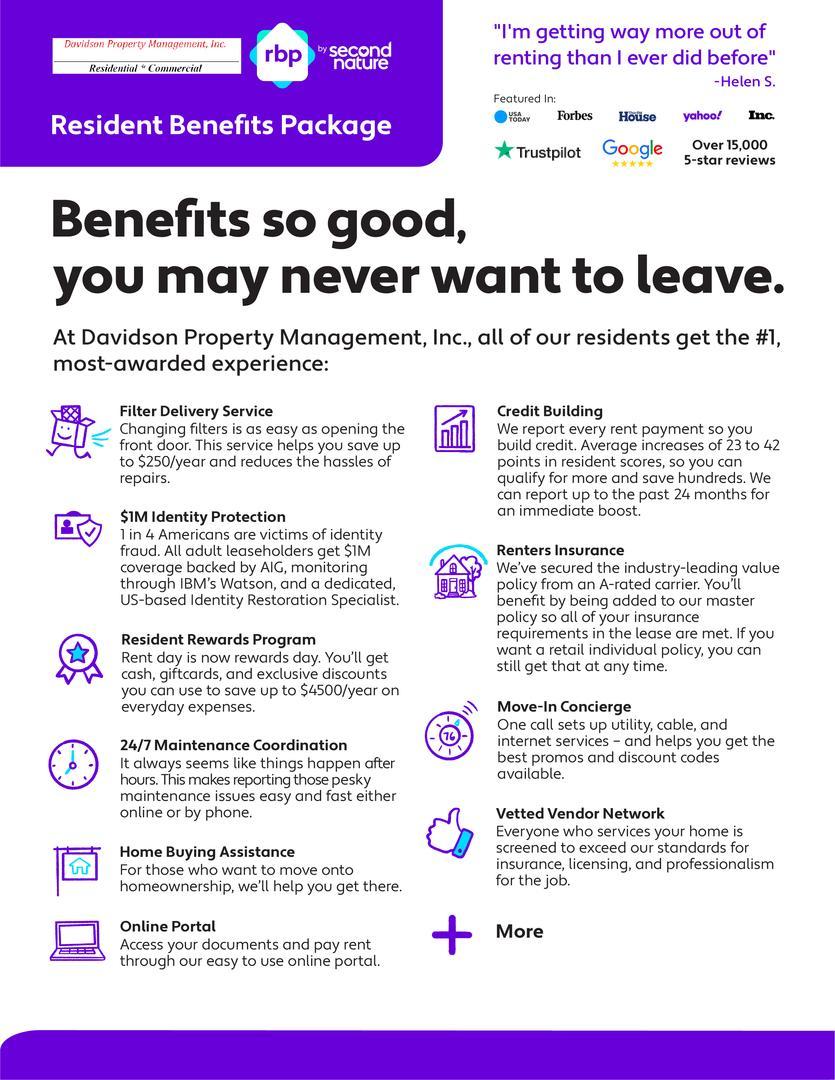 Image 6 of 15: No Description Available